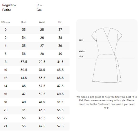 Reformation Marseilles Linen Shibori Dye Dress - Picture 11 of 11